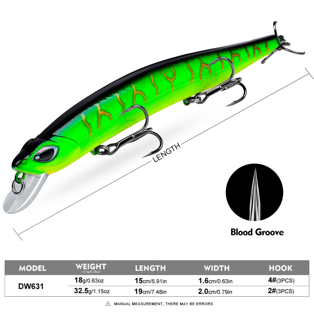 Side profile of Color A lure showing measurement scale and blood groove hook system.