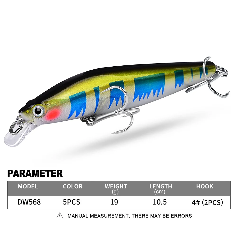Technical parameter chart for Minnow Lure