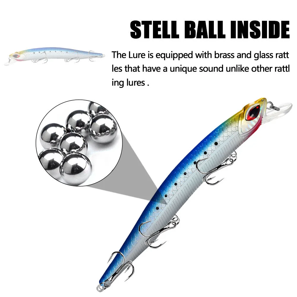 Specifications for different length and weight options