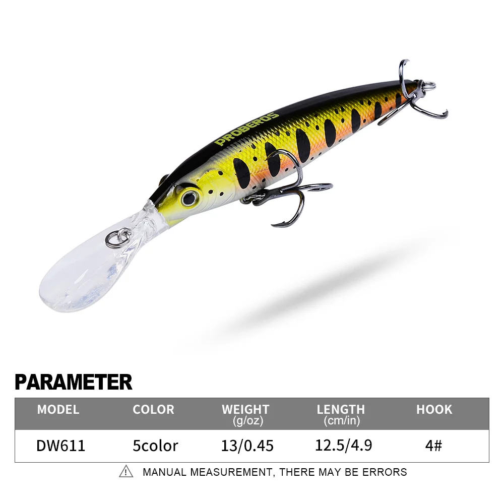 Detailed texture shot of the lure's ribbed tail section, generating extra water disturbance.