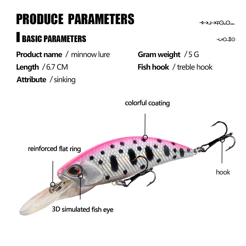 Close-up of LureZ Bolt Fishing Lure showing its treble hook and lifelike skin