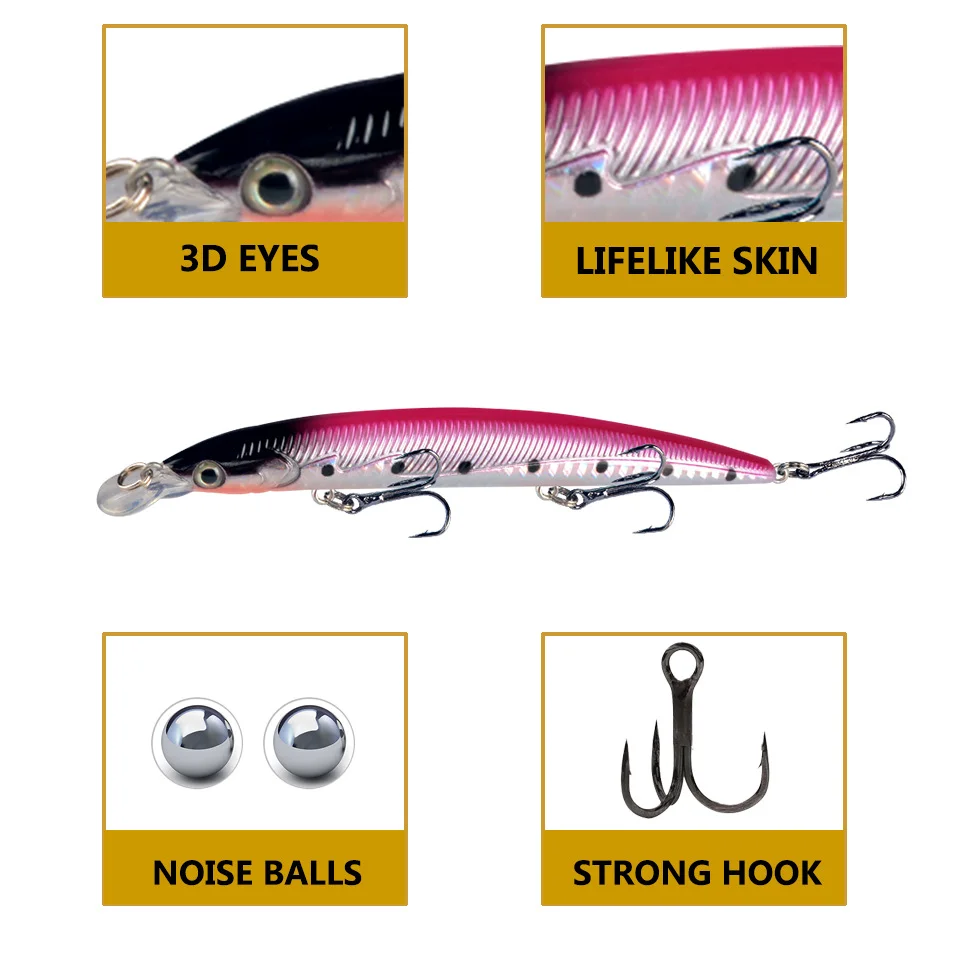 Close-up of LureZ Bolt Fishing Lure showing 3D eyes and noise-producing features