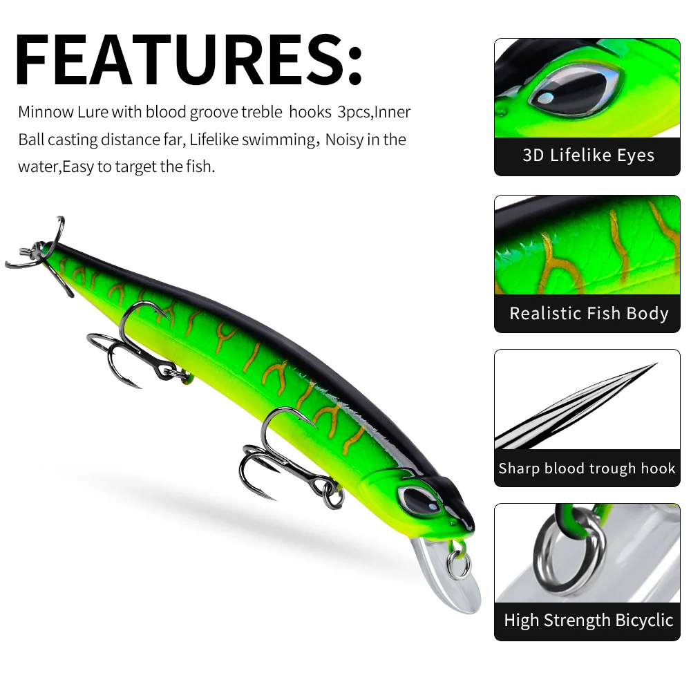 Feature overview of the lure highlighting 3D lifelike eyes, realistic body, and blood groove hooks.