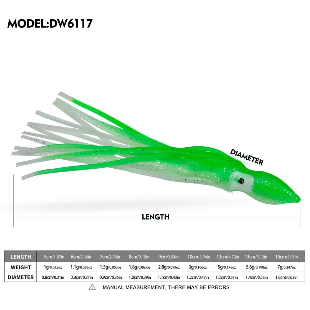Size comparison of the octopus soft lure in hand
