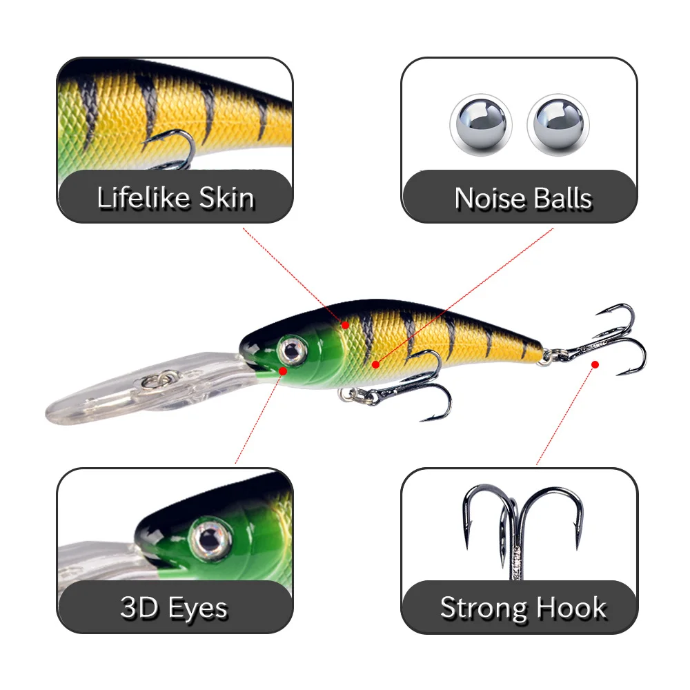 Display of strong hooks and noise ball feature