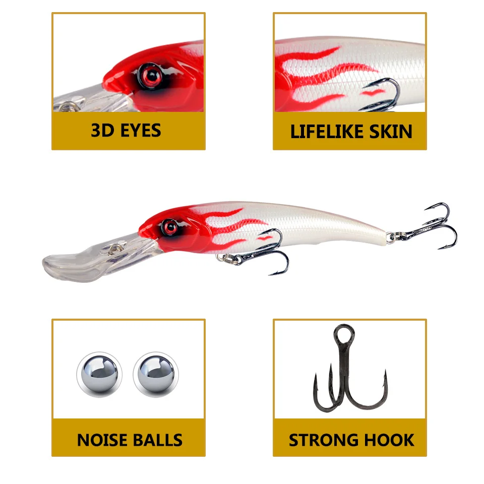  Display of strong hooks and noise ball feature