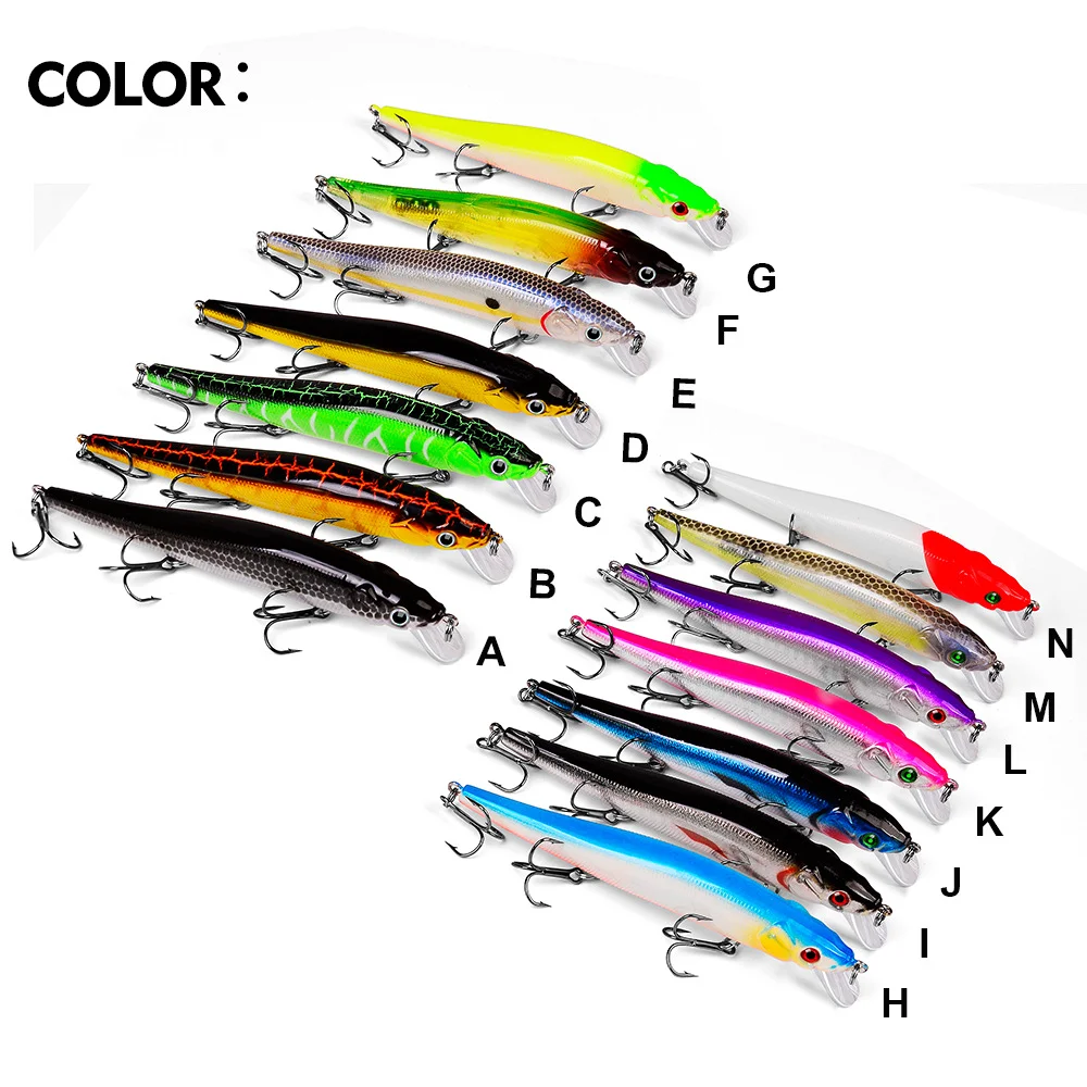 Product parameter table with color count, size, and hook specs