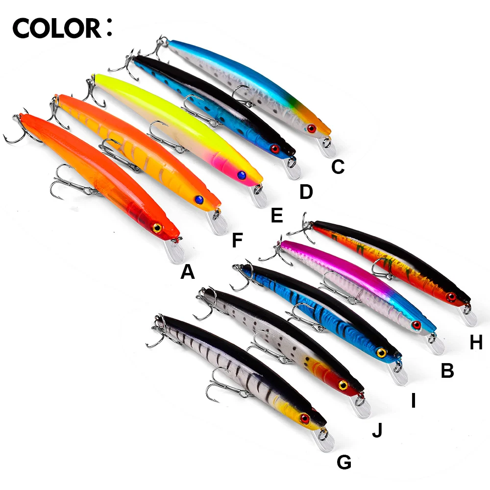 Infographic showcasing the lure's specifications and key features for easy reference.