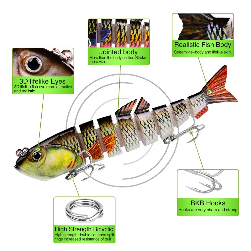 Detailed breakdown of lure construction: 3D eyes, jointed body, realistic skin, and BKK hooks
