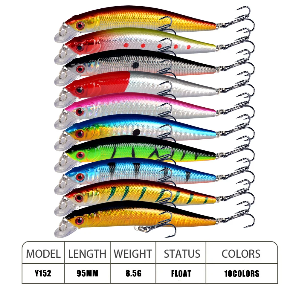 Close-up of the 3D eyes and lifelike skin texture of the lures