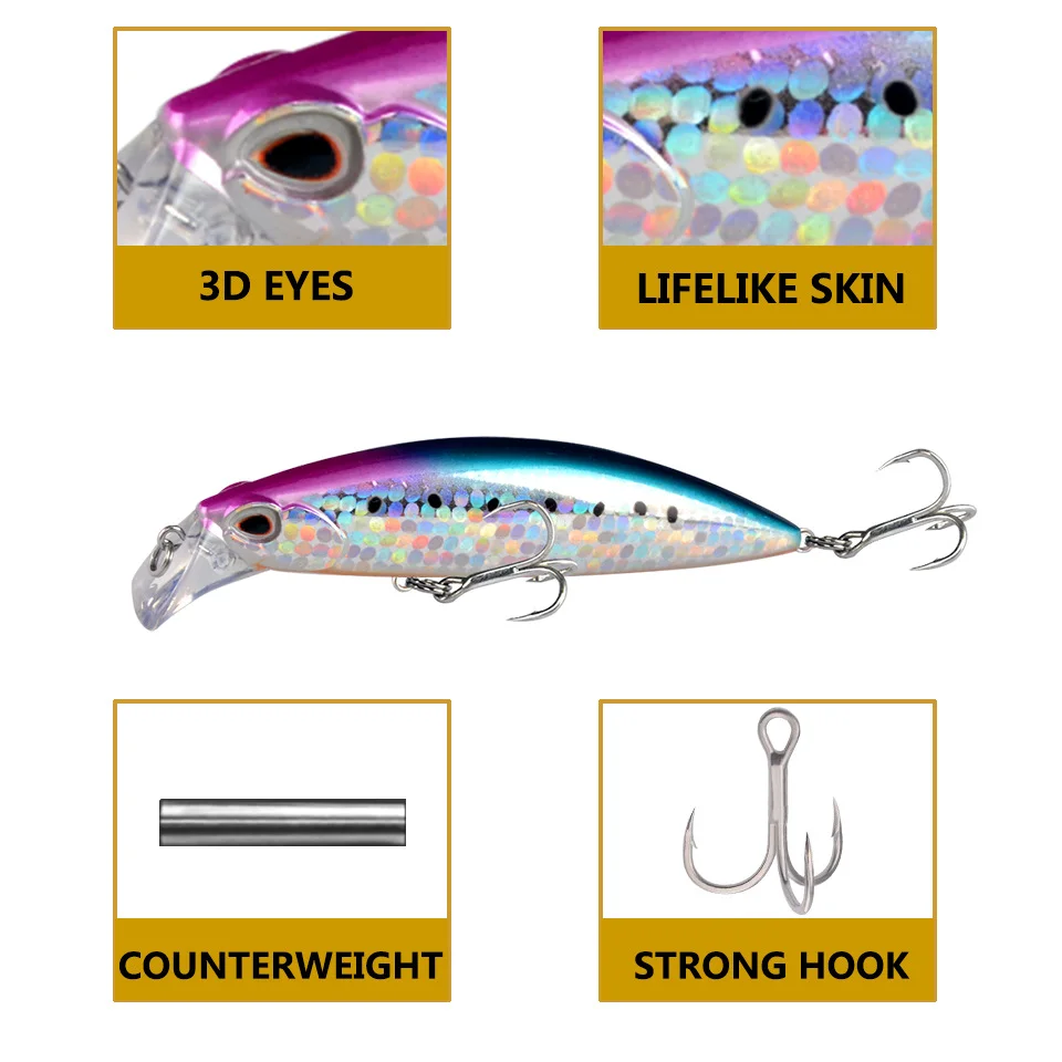  Close-up graphic of lure features, including 3D eyes, realistic scale skin, counterweight system, and strong treble hooks.