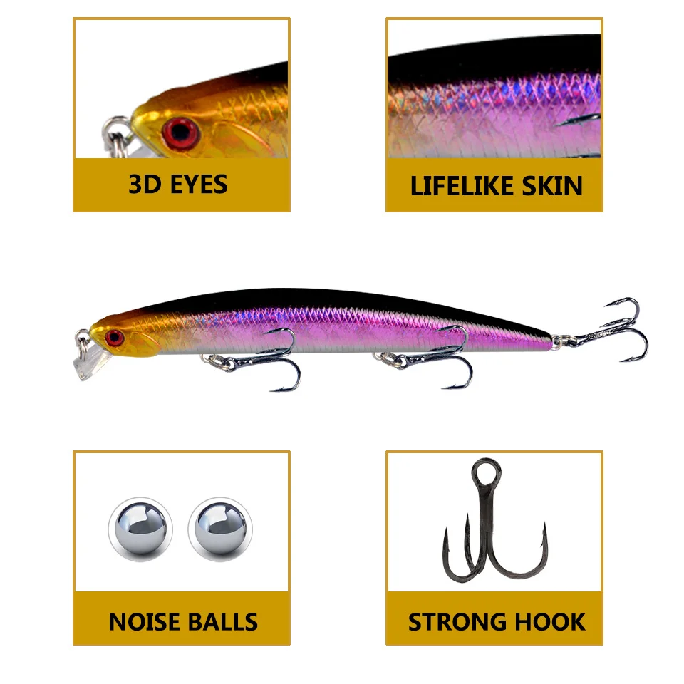 Close-up of LureZ Bolt Fishing Lure showing 3D eyes and noise-producing features