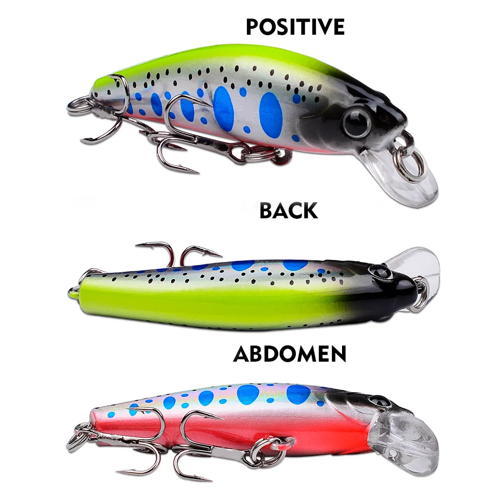 Front, back, and bottom view of the LureBolt Blue Minnow lure with realistic scale patterns