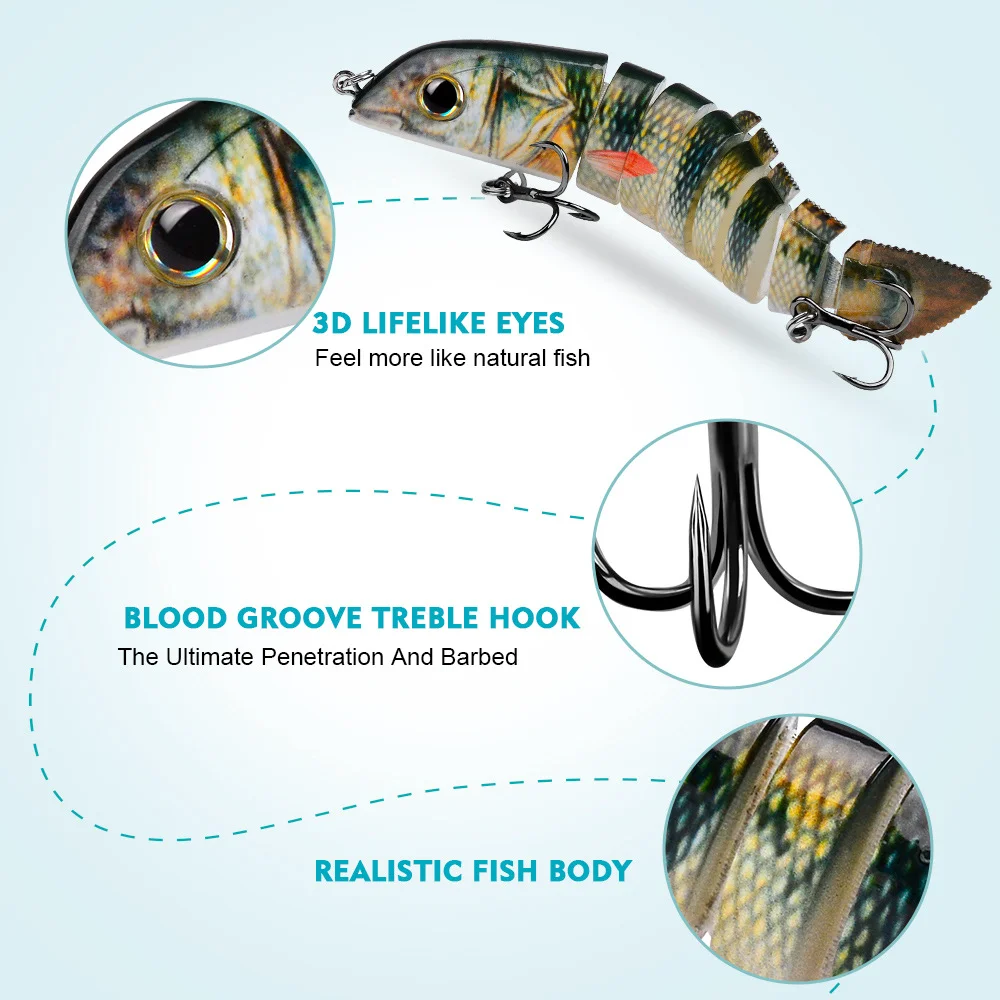 Realistic fish body and 3D lifelike eyes