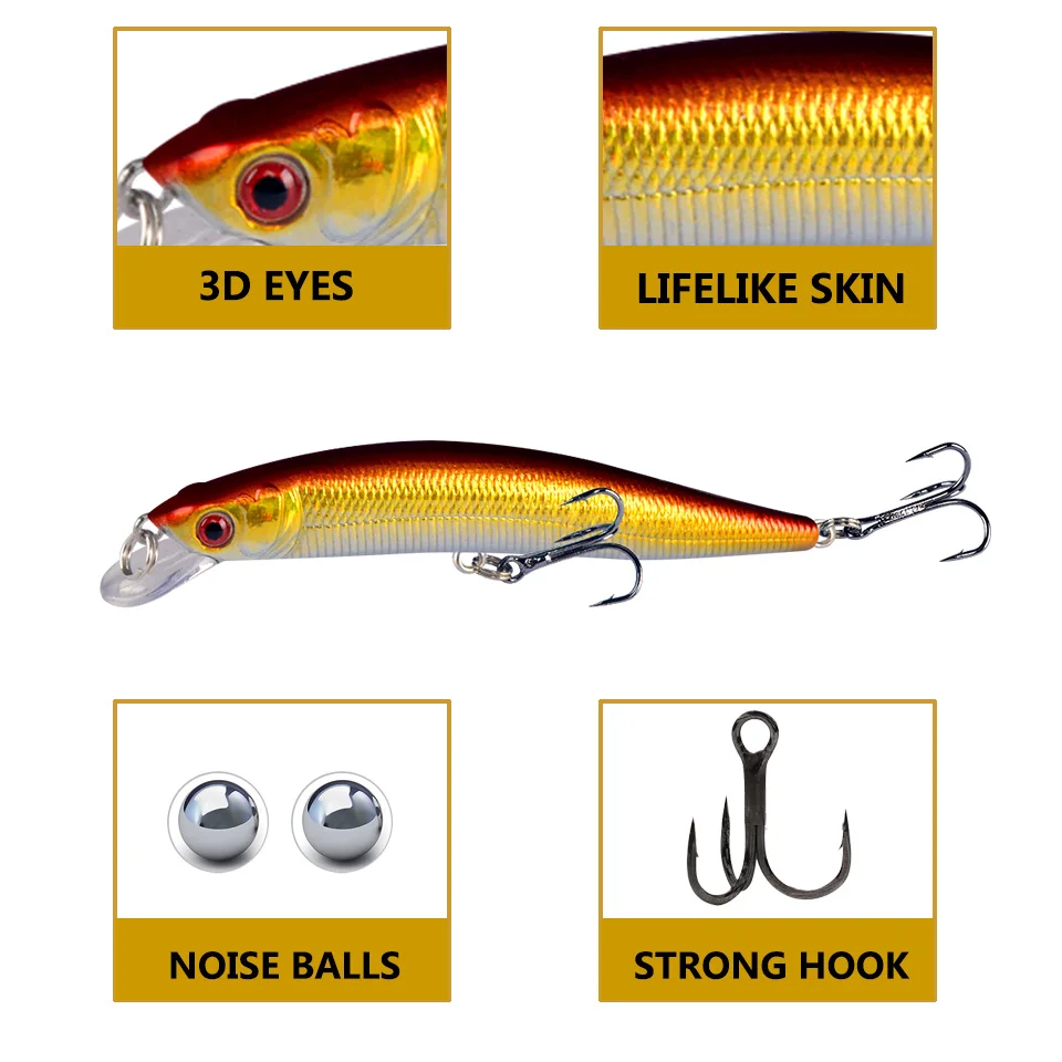 Display of strong hooks and noise ball feature 