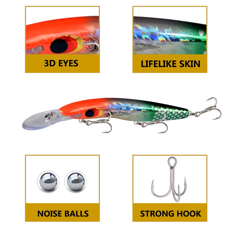 Display of strong hooks and noise ball feature