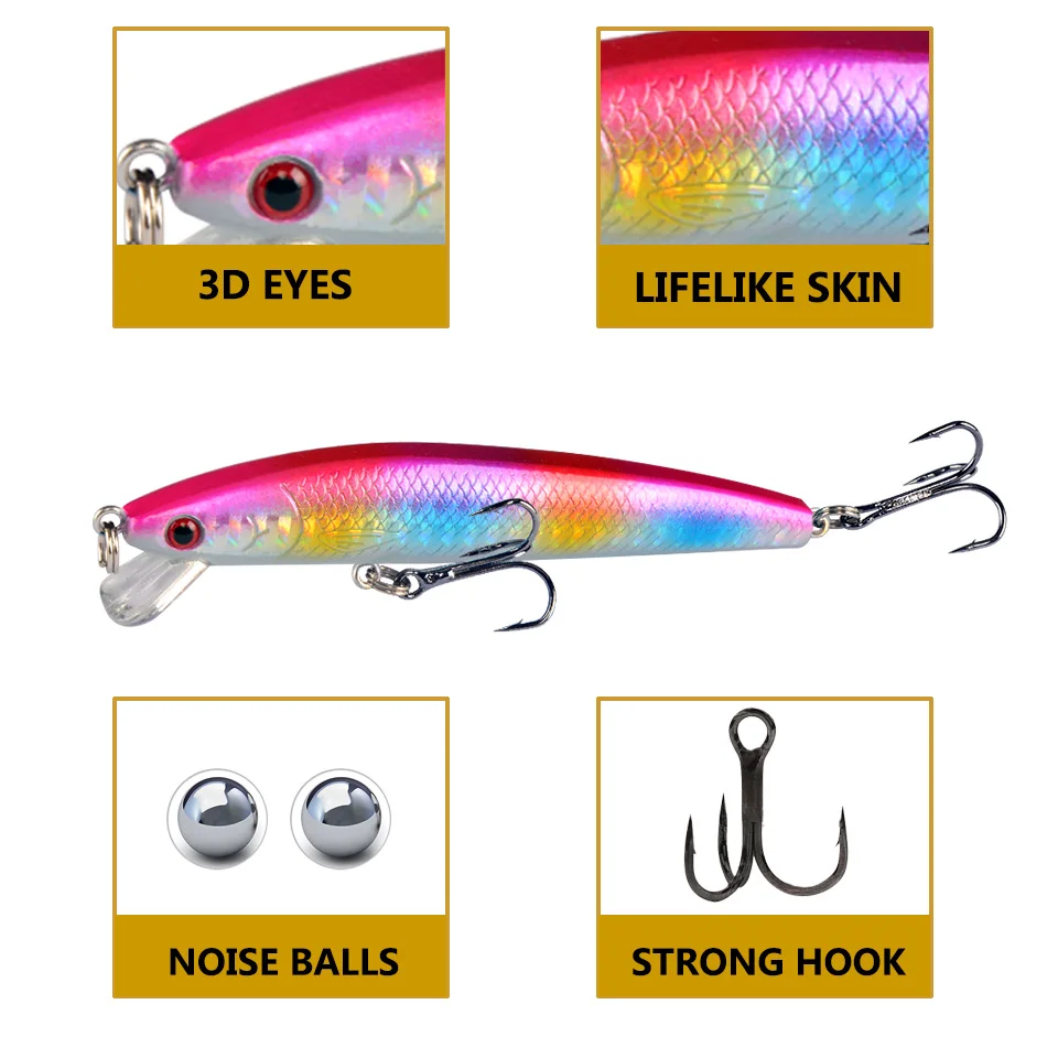 Close-up graphic showcasing key lure features: 3D eyes, lifelike scale skin, noise balls, and strong treble hooks.