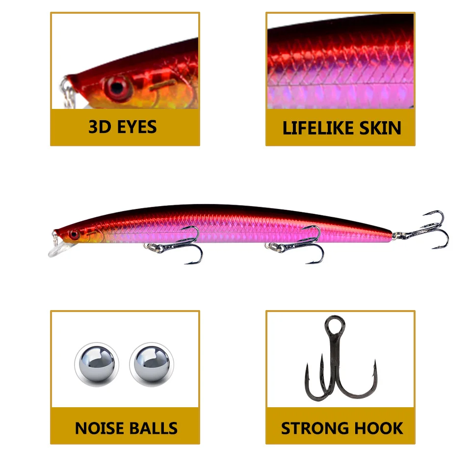 Close-up of LureZ Bolt Fishing Lure showing its 3D eyes and hook setup