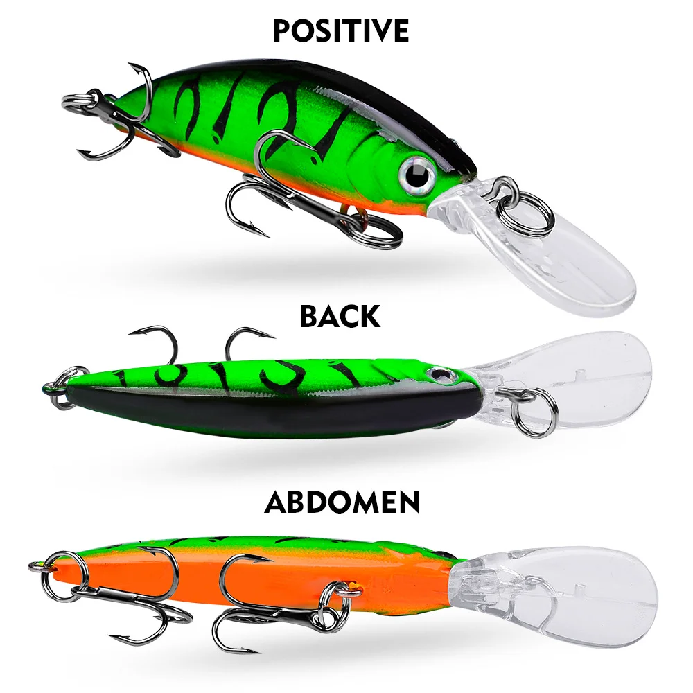 Blue minnow lure shown in front, back, and belly views with high color contrast
