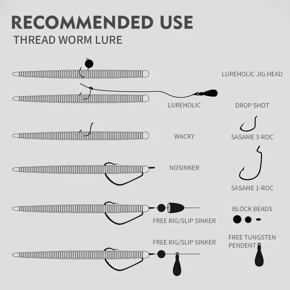 Illustrated guide showing multiple recommended rigging techniques for thread worm lure