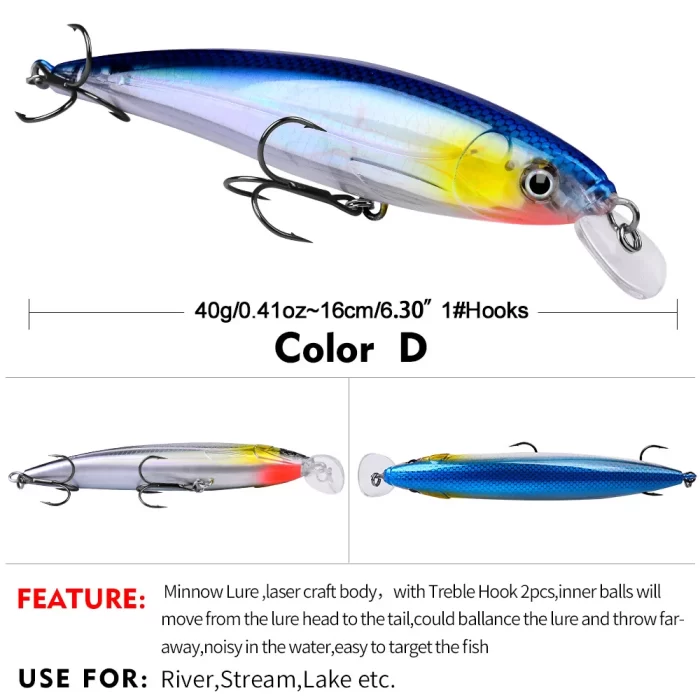 LureBolt Floating Minnow Fishing Lure - Realistic Hard Bait with Treble Hooks for Bass, Pike & More - Image 5