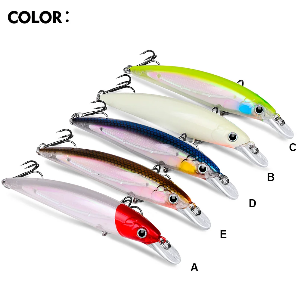 Multiple Lure View – Positive, Back, and Abdomen Angles
