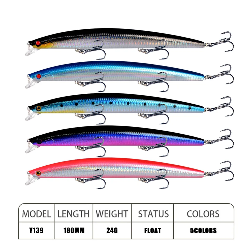Close-up of the 3D eyes and lifelike skin texture of the lures