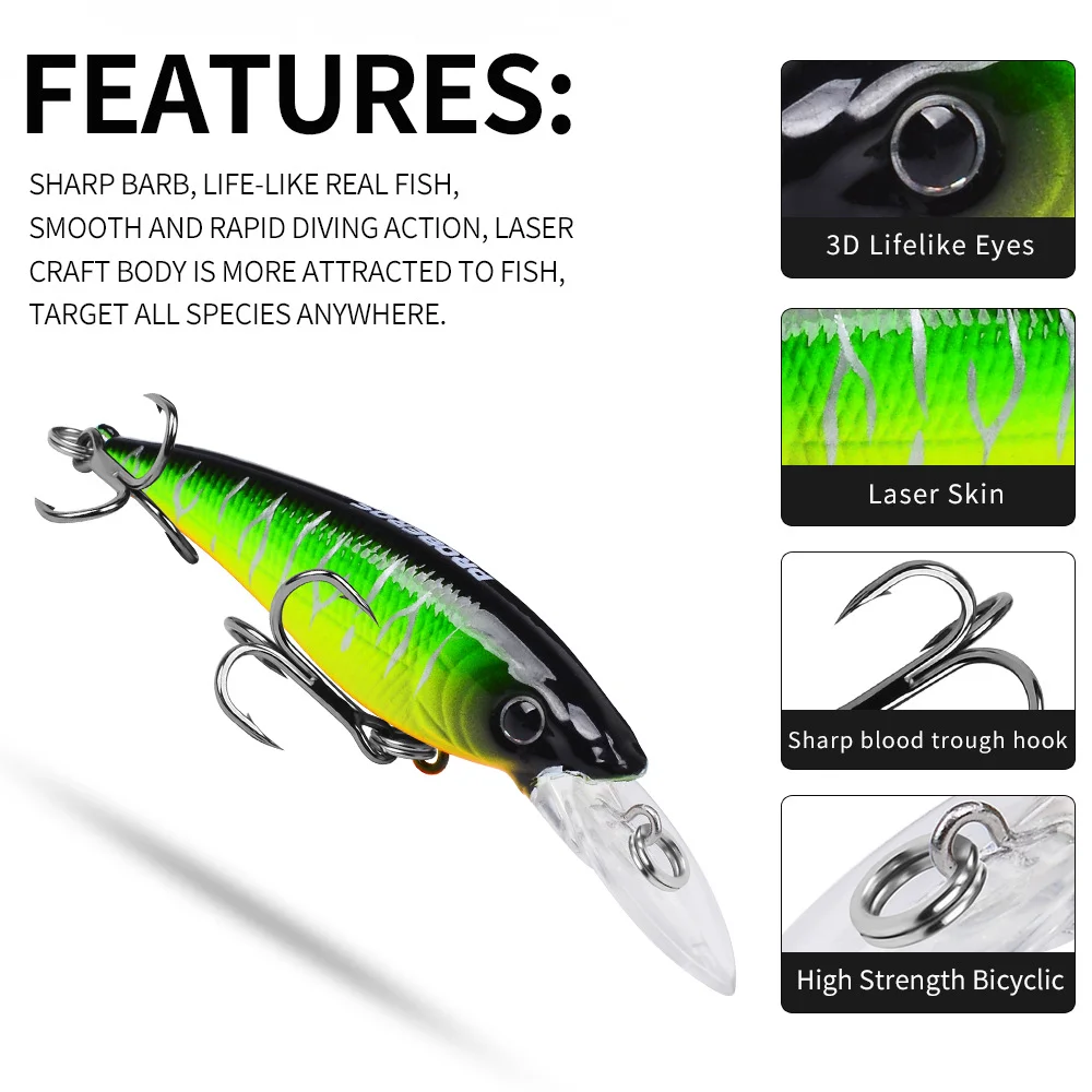 360-degree product showcase highlighting the minnow lure from all angles for complete inspection.