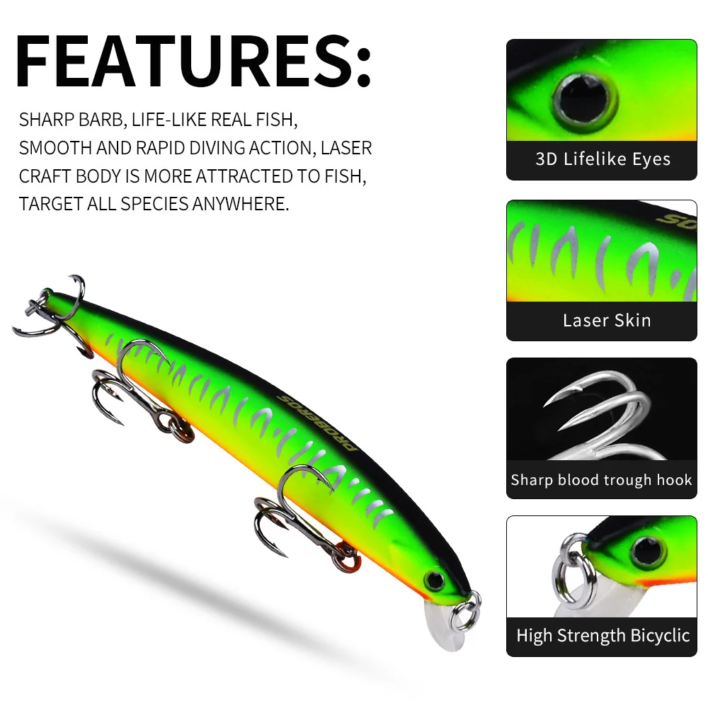 Product details, including 3D glasses, three hooks