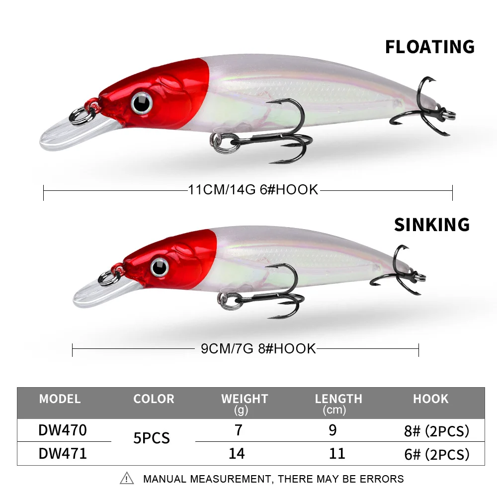 Floating and Sinking Red Head Minnow Lure – Size Comparison