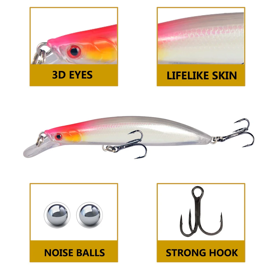 Close-up of LureZ Bolt Fishing Lure showing 3D eyes and noise balls