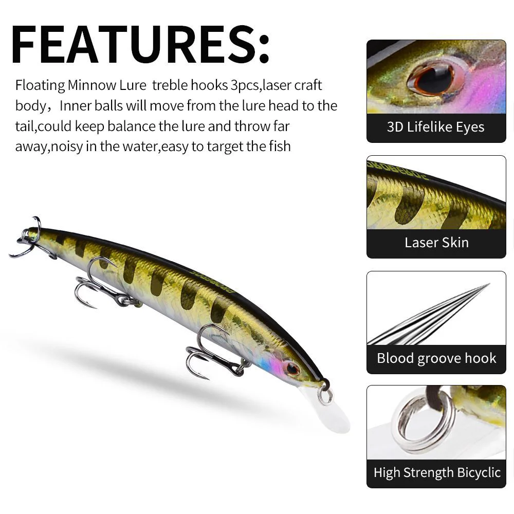  Feature breakdown with 3D eyes, laser skin, blood groove hook, and split ring