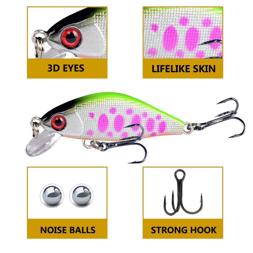 Display of the strong hooks and noise ball feature