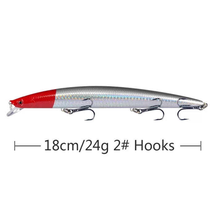 Slim Long Casting Metal Hard Bait Set - For Fast Action & Distance Casting - Image 9