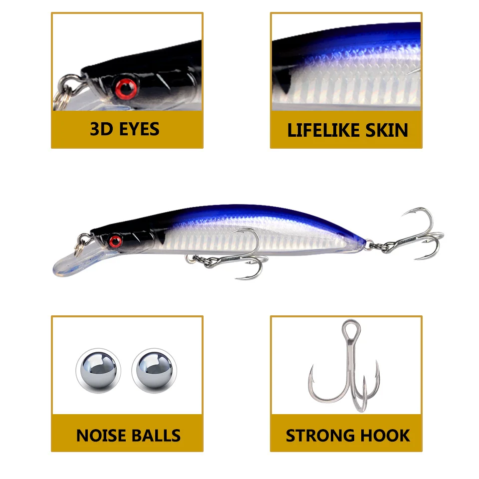 Close-up of the LureZ Bolt Fishing Lure showcasing its 3D eyes and hook details