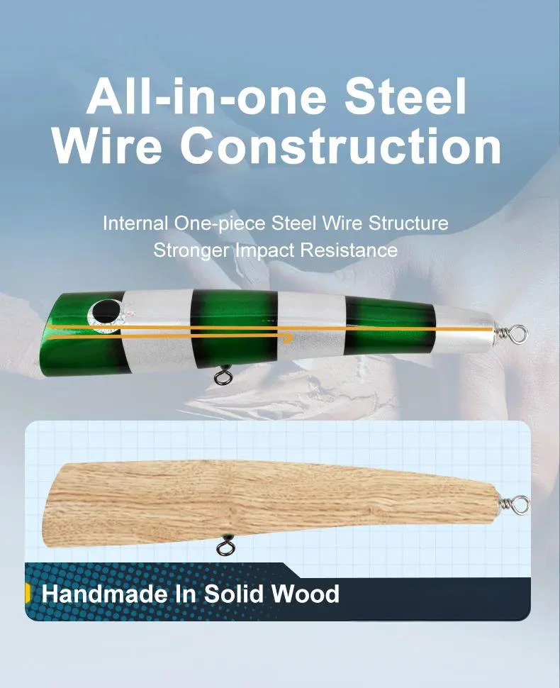 All-in-one steel wire construction highlighting strength