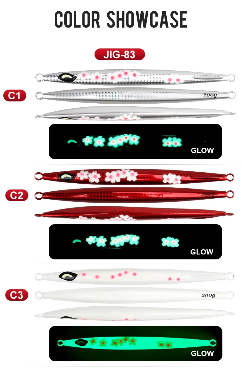 UV light effect showing glow-in-the-dark illumination on JIG-84 series