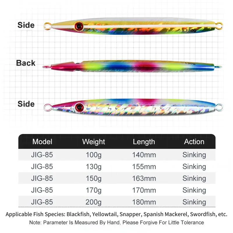 Detailed jig model chart with weights, lengths, and action type