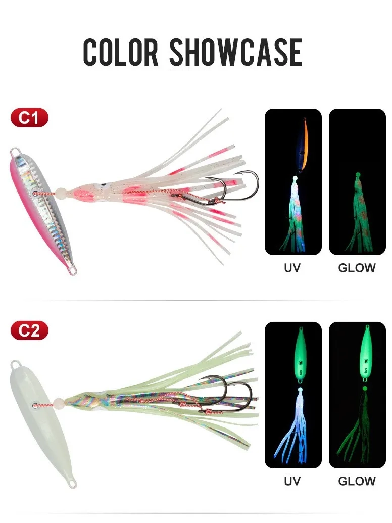 Multi-angle light reflection demonstrating lure effectiveness