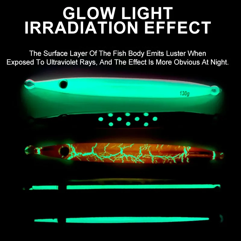 Glow-in-the-dark effect of the jig under UV light showing bright green illumination