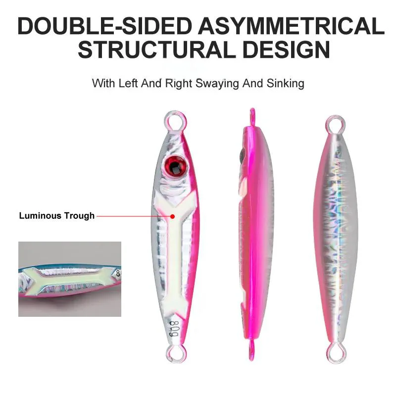 Comparison of double-sided asymmetrical jig structure and luminous effect