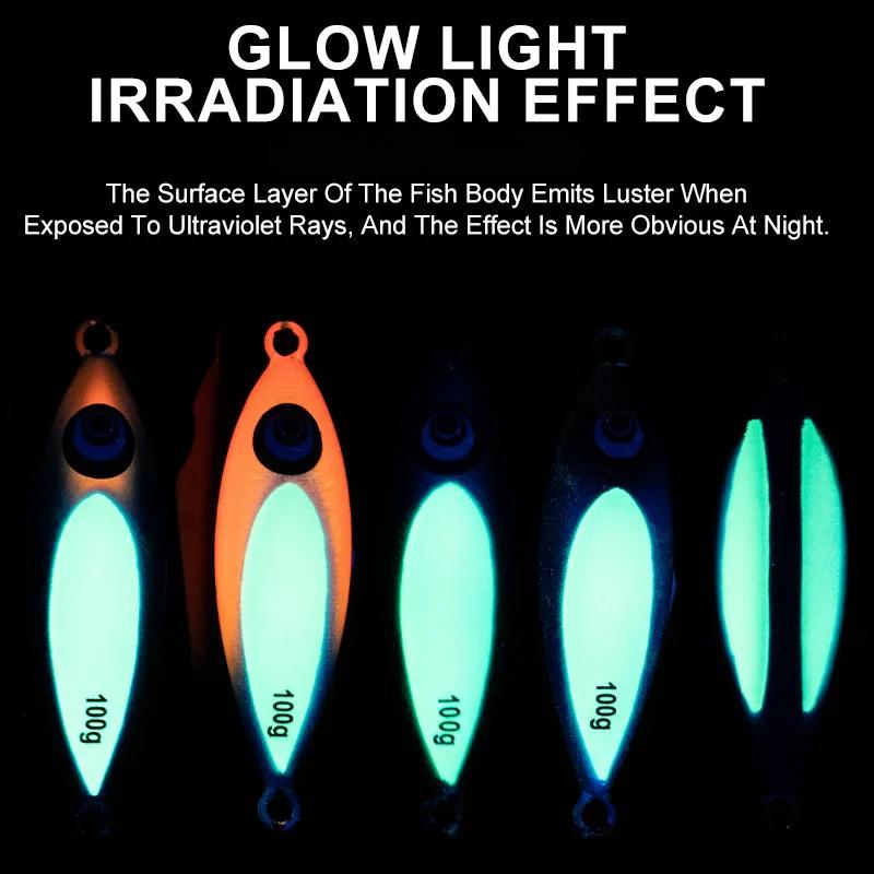 Glow light irradiation effect in action