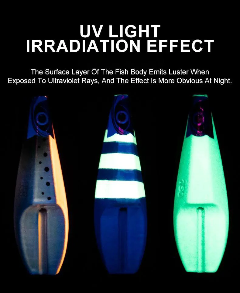 UV light irradiation effect showcasing glowing lure bodies in a dark background