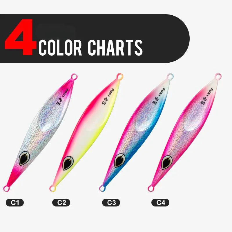 Display of the four available color variants of the jig labeled C1 to C4