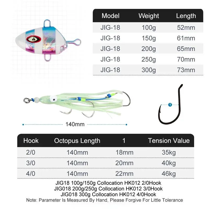 Close-up of the LureZ Bolt JIG-18 Squid Lure showing UV light effect and squid skewer hook