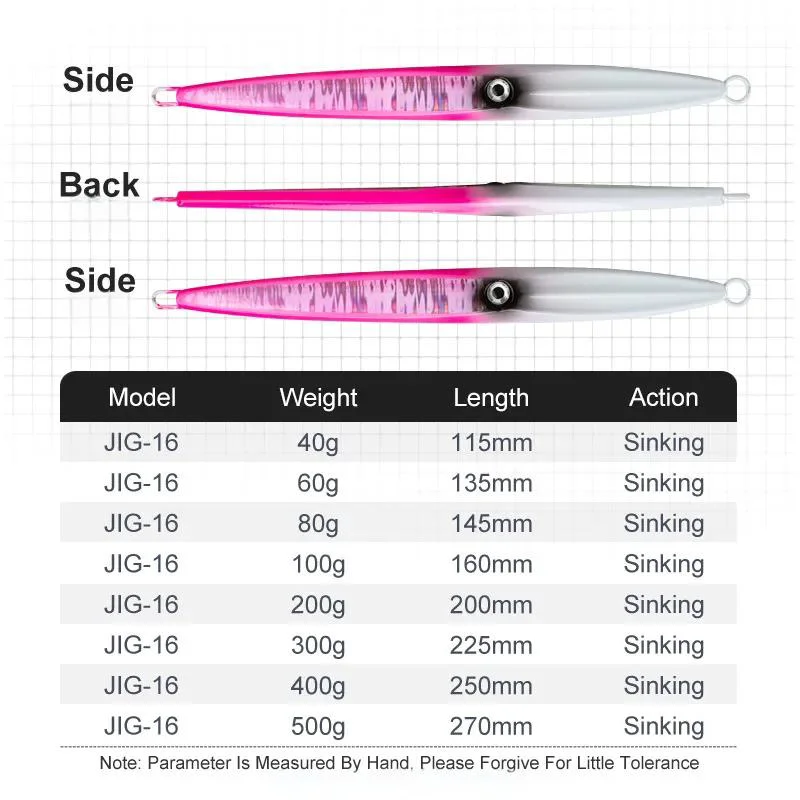 Detailed close-up showing the bionic symmetry structure of the long-cast sinking jig.