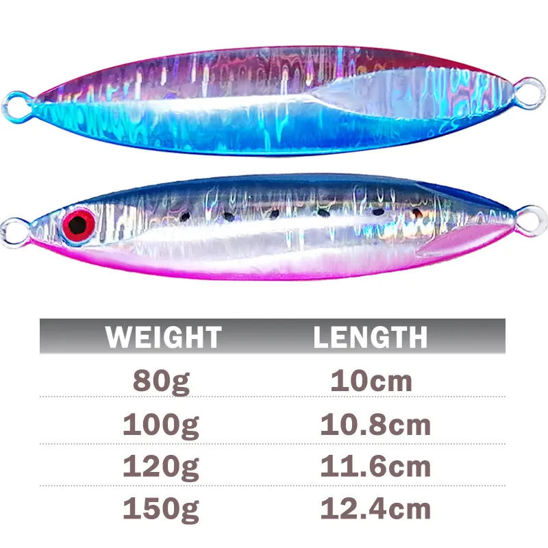 Two jig lures with reflective coating and a chart showing available weights (80g–150g) and their corresponding lengths.