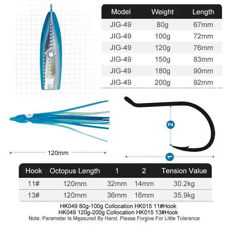 LureZ Bolt Jigging Lure in green with UV light reflection feature