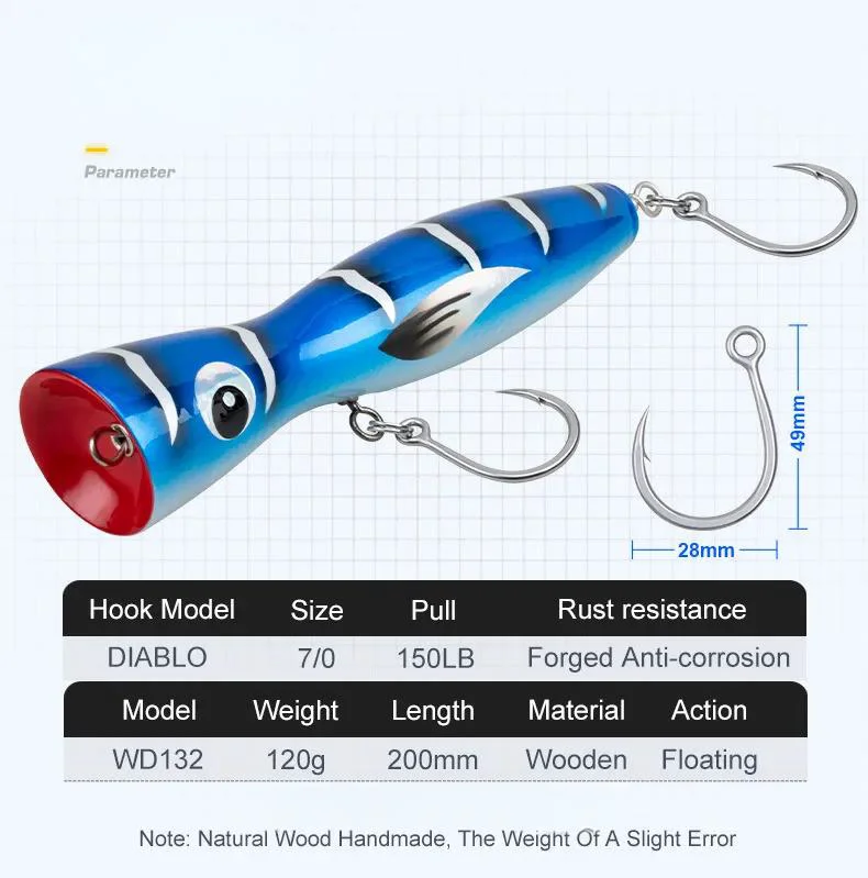Color display, showing the two color variants (C1 and C2) for the Wooden Fishing Popper.