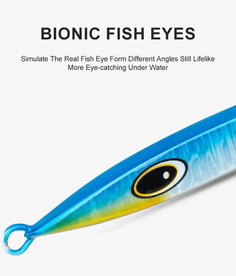 Bionic fish eyes enhancing realism